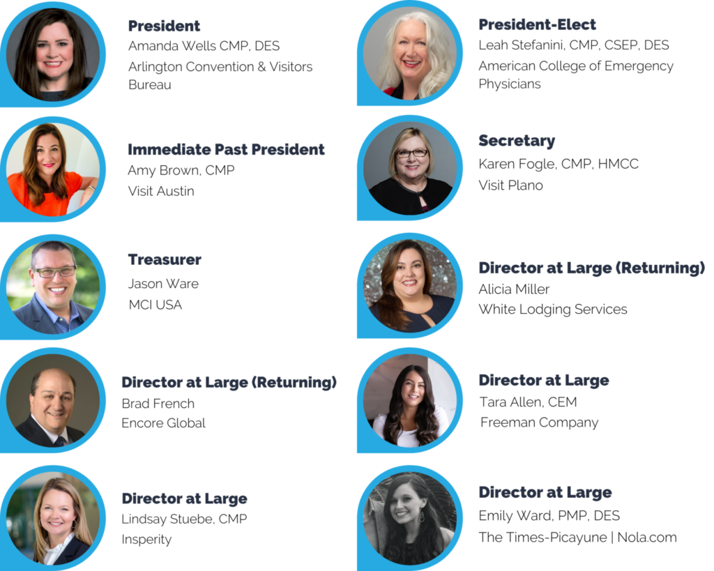 Announcing the Confirmed 2022 Board of Directors Slate - Gulf States
